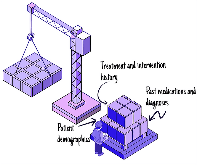Knows Your Patients